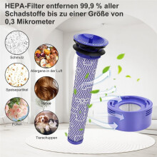 Ersätter Filter och Förfilter för V8 V7 Animal Absolute Dammsugare, DY-96566101, DY-96747801