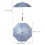 Parasol Bébé Pour Poussette Anti-Uv 2