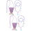 2Ensembles Collier Queue De Sirène Violet Bracelet Pour Fille 6