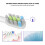Premium Oral Hygiene Solution, Sonic Technology & Ergonomic Design for Enhanced Plaque Removal, Advanced Bristles & Automatic Timer for Personalized 7