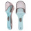 Adjustable Measuring Spoon Multifuntional Cooking Scale Baking Tool 15ml-50ml 13