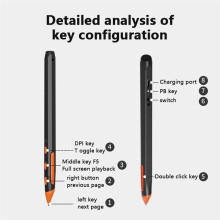 2-in-1 Wireless Writing Pen Mouse Type-C Dual Mode 2.4G+ PPT Page Turning Pen for Desktop Laptops A