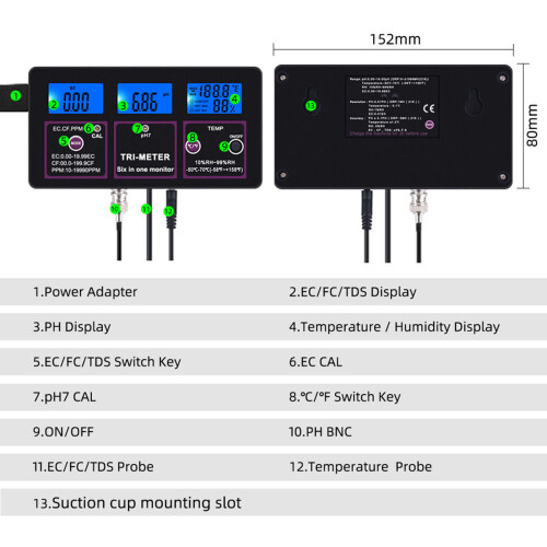 Remote Control Tester Integrated Water Quality Tester With Real Time Data Reception Triple Display Auto Temperature Compensation Wall Mountable High 2