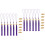 2Sets Polyester Graduation Tassels 2023 DIY Assorted Colors Durable 4