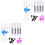 160Pièces Kits Capuchons Ongles Chat Silicone Griffures 3