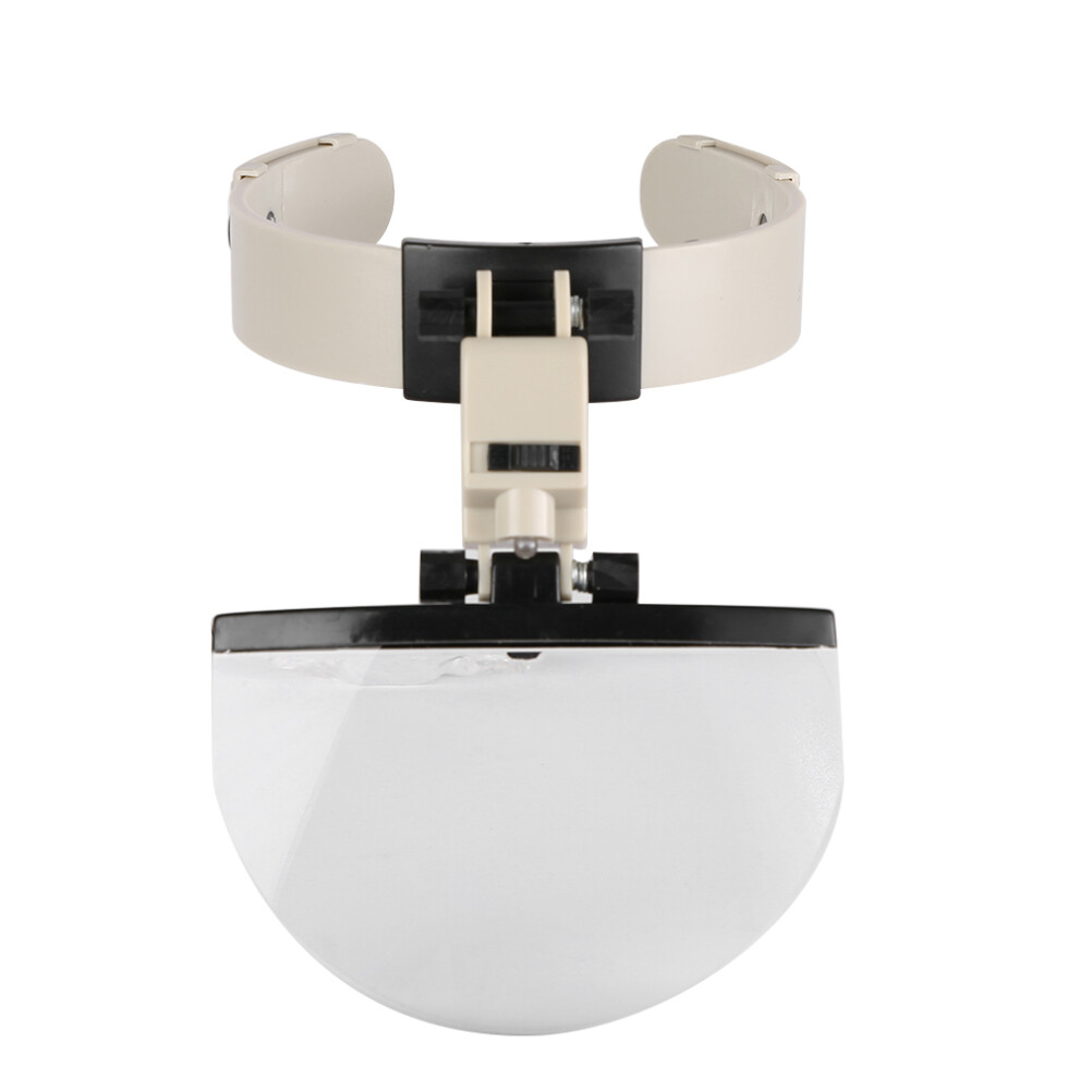 Head Mounted Magnifier With LED Lights, Interchangeable Lens And Angle Adjustable Features For Detailed Work (Lighted Magnifying Glasses Comfortable