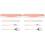 2Ensembles Ensemble Fourchette Baguettes Acier Rose Pour Voyage 1