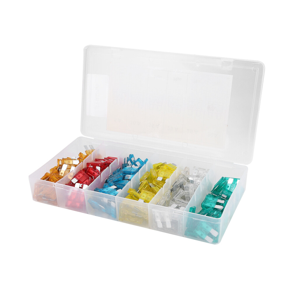 Mini & Standard Blade Fuse Kit Ul Listed, Automotive Assorted Fuses Fast Blow Circuit Protection With Storage Box, Accurate Current Rating Stable 9448483260527