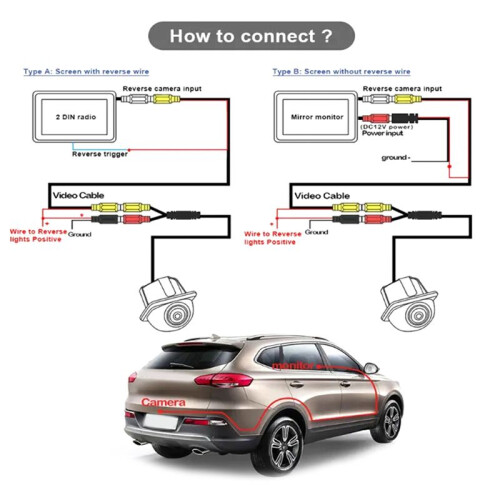 Parking Reversing Camera Screen Input Rear Camera for   E W212 S212 E250 E300 E350 E400 E500 E200 E220 E63 1