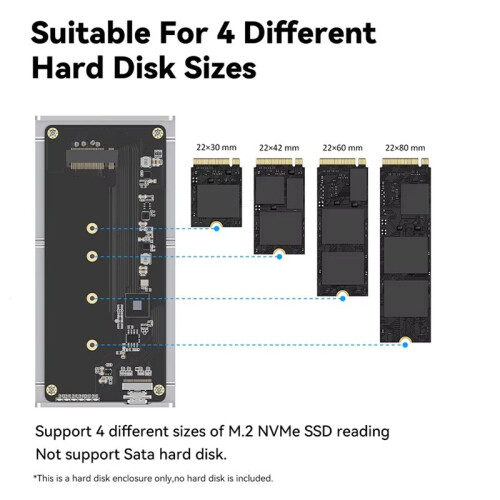 Case per SSD USB 4.0 NVMe M.2 da 40 Gbps, , USB-C, per USB 3.2/3.1/3.0, per , per  e per 2