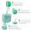 Boîte De Rangement Bébé Vert, Compacte Multifuntionnelle 3