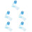 Skyblauwe Elastische Sportbandage Ademend Wrap Voor Training 5