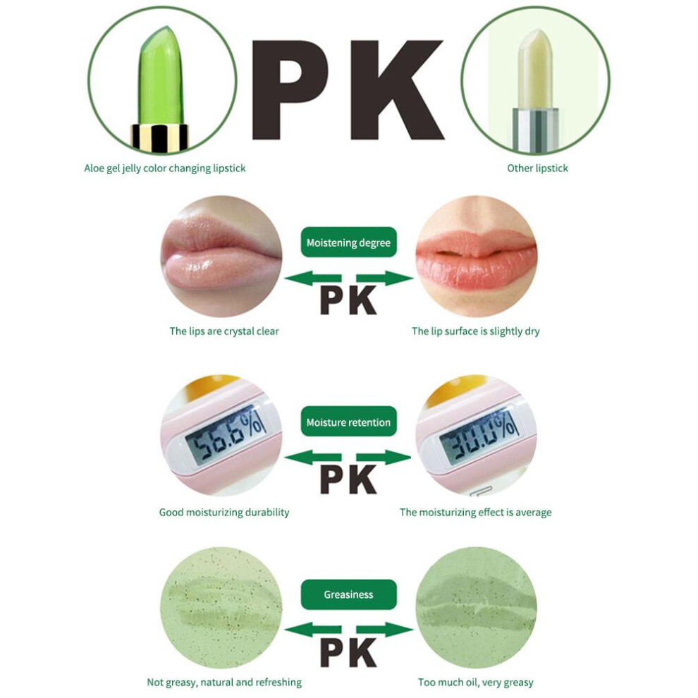Long Lasting Color Changing Aloe Vera Lipstick 3.5g Nourishing Lip Gloss