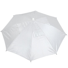 2PCS UV Sun Umbrella Hat, Folding 64cm, Blue & Silver for Outdoor