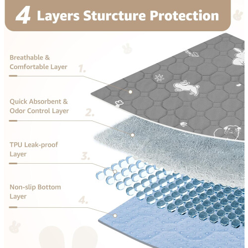 2 Pack Guinea Pig Cage Liner Washable Pee Pad 2