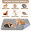 2 Pack Guinea Pig Cage Liner Washable Pee Pad 5