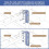 2PCS Heavy Duty Bed Frame Adapter/Connector Plate for Headboard, Adjustable Metal Frame Modification Brackets 10