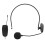 No Delay Wireless Headset Microphone For Singing, Anti Jamming Signal Stability Mic System With Plug And Play Functionality, Compatible With 5