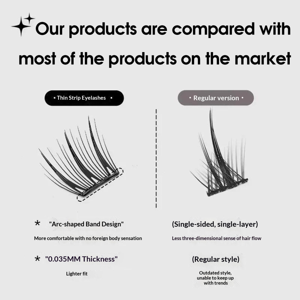 Dachuang Beauty (B) Self-Adhesive Cluster Lashes, Black C-Curl