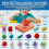 (16 Advanced Sets) Math Geometry Kit for Kids - DIY Spatial Thinking Tool 2