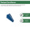 (Blue) Foldable Heat-Resistant Oil Funnel, 2 Sizes 3