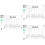 3Sets Clear Acrylic Wall Mounted Calendar Erasable Note Board for Home 7