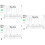 3Sets Clear Acrylic Wall Mounted Calendar Erasable Note Board for Home 8