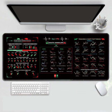 Supergroßes, rutschfestes und schmutzabweisendes Mauspad für E-Sport, Homeoffice und Daytrading – strapazierfähig, 2 mm dick, hochdichtes Gewebe