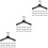 300Pcs Black Plastic Doll Clothes Hangers Mini Rack for Doll Wardrobe 6