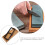 Whetstone Storage Holder Set 1 Piece 3