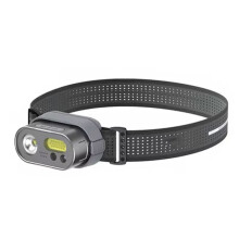 DUKA MH1 Multifunctional Headlamp Gesture and Button Dual-Control Flashlight Lantern for Outdoor Camping Hiking
