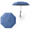 Stroller Sun Parasol UPF 50+ UV Protection 5