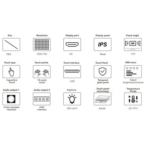 Voor Raspberry Pi 12,3 Inch LCD-Touchscreen 1920x720 Ondersteuning voor Jetson / PC/Tinker Board 2