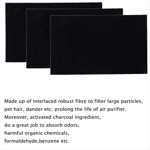 HEPA Filter Replacement for HAPF600D, HAP615, HAP625, HAP650, HAPF600D-U3, HAP725, HAP750 Air Purifier 1
