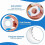 Egg Shell Opener for Hard-Boiled Eggs – Quick Top Cutter & Peeler, Kitchen Tool 3