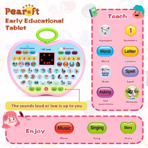 Learning Tablet for Toddlers 1-3 Years Old Educational Toy 2