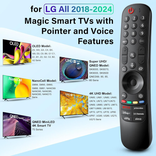 LG TV Magic Remote Replacement for UHD/OLED/QNED TVs 1
