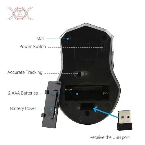 4 Colour WIRELESS CORDLESS 2.4 GHz MOUSE USB DONGLE OPTICAL SCROLL PC LAPTOP MAC-Silver 2