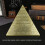 Bronze Pyramid Ashtray Alloy 5.0x5.0x4.5in Rustproof Elegant Pattern 6