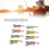 8pcs Shrimp Lures 3.0#/3.5# Silicone 10cm/12cm 4
