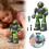 Interactive Gesture Sensing Robot Toy with Smart Dialogue 1