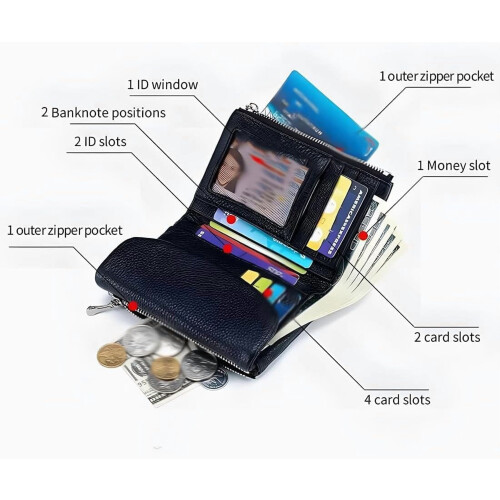 Unisex Real Leather RFID Wallet with Dual Zippers 2