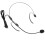 Professional Headset Microphone with Clear Sound Quality for Live, Black ABS Design 8