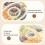 Boîte de rangement hermétique pour aliments et épices à 8 compartiments 4