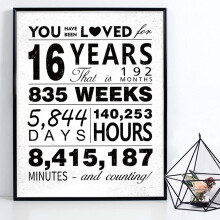 16th Birthday Poster Record Time Paper Poster for Birthday Gift