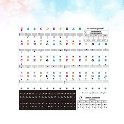 PVC Transparent Keyboard Stickers Assorted Colors 1 Set 2