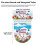 Set di copriwater elasticizzato con motivo a farfalla e uova di farfalla 8