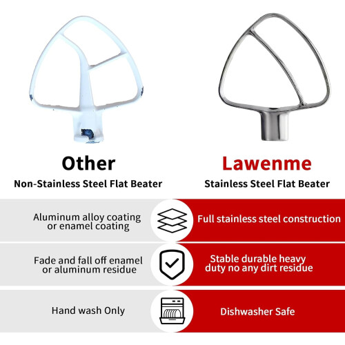 Stainless Steel Flat Beater for KitchenAid 4.5–5 Qt 1