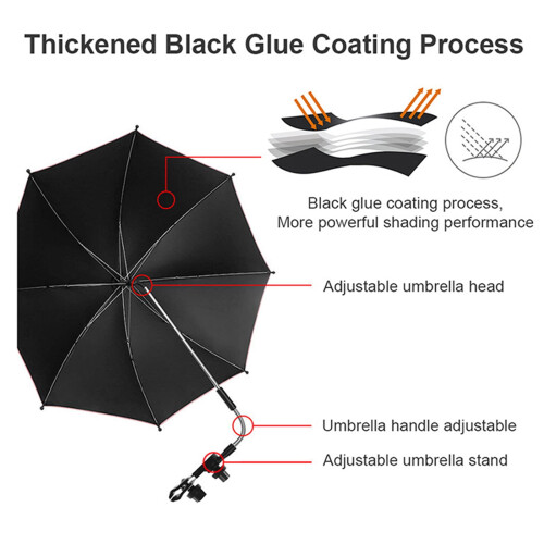Adjustable Pram Parasol for Baby Stroller Sun and Rain 2