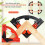 Adjustable 90 Corner Frame Clamp for Woodworking - Precise Angle Positioning and Efficient Operation Tool 2